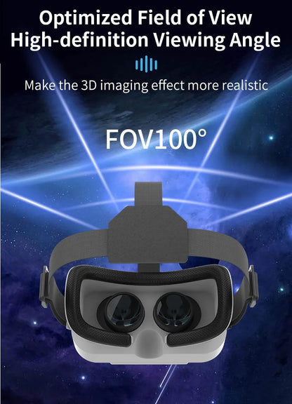 VisionMax 3D VR-Headset