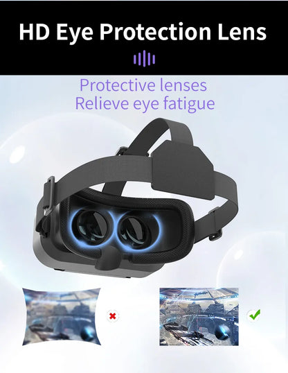 VisionQuest VR Headset