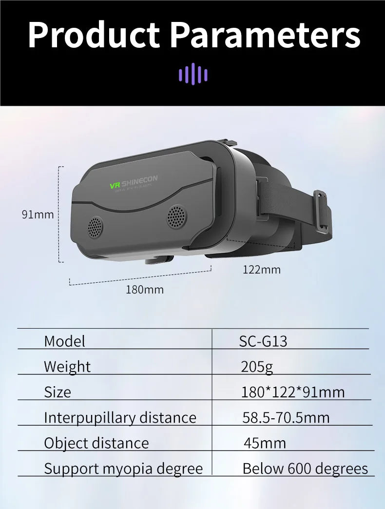 VisionQuest VR Headset