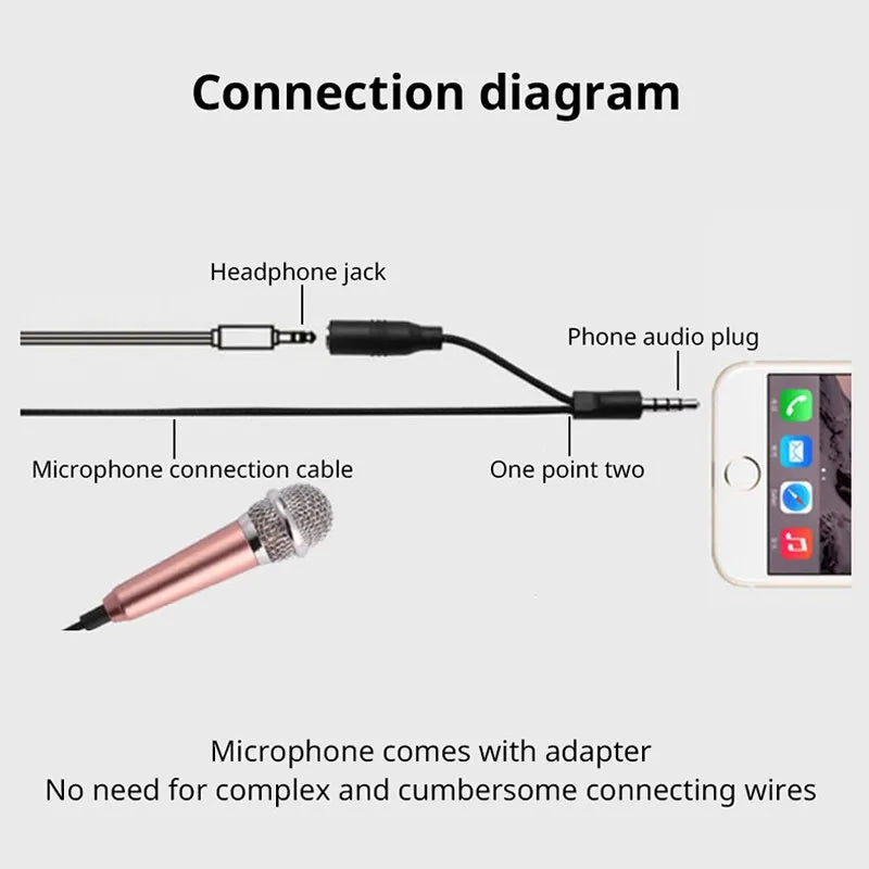 Tragbares 3,5-mm-Stereo-Studio-Mikrofon KTV Karaoke-Mini-Mikrofon für Smartphone-Laptop-PC-Desktop-Handheld-Audiomikrofon